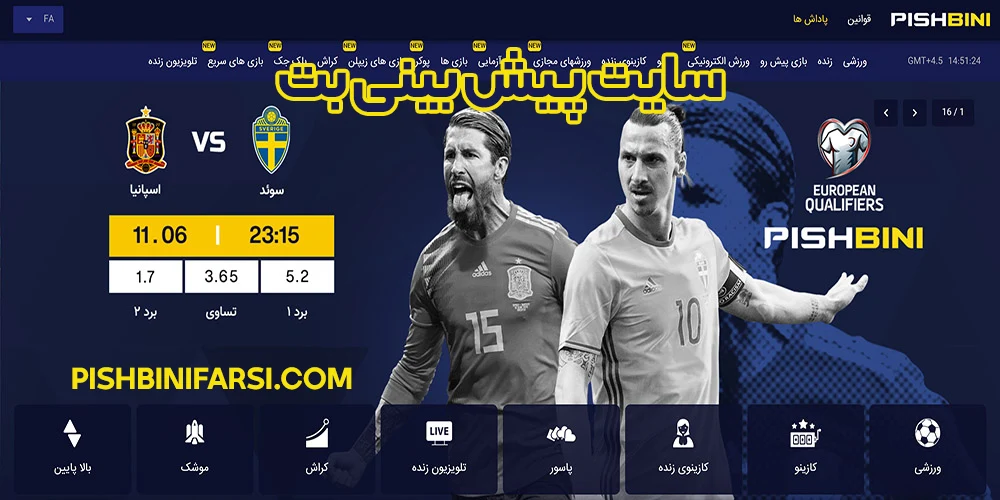 سایت پیش بینی بت